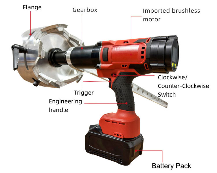 Electric Valve Actuator (PRODUCT STRUCTURE 1 )