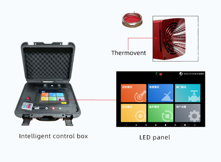 PRODUCT-STRUCTURE - 2