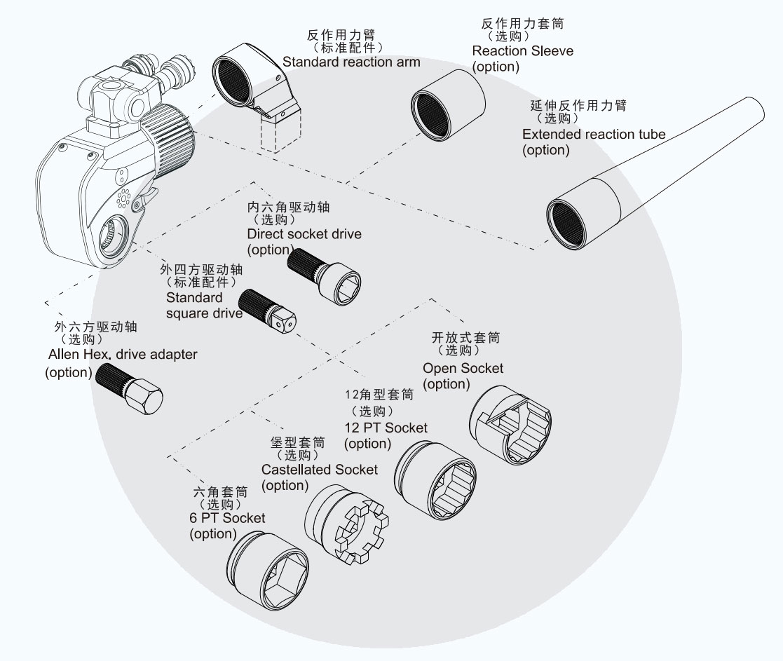 Square drive wrench Tools